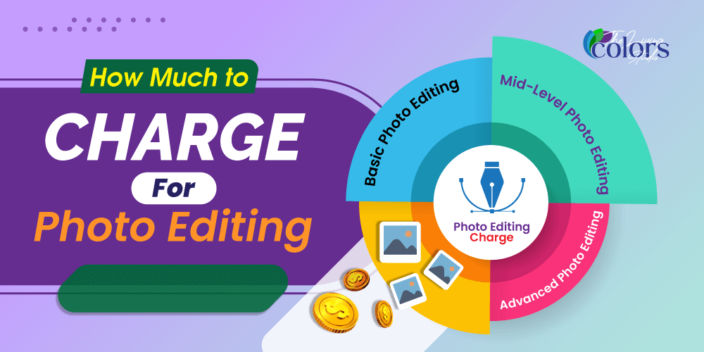 How Much To Charge For Photo Editing