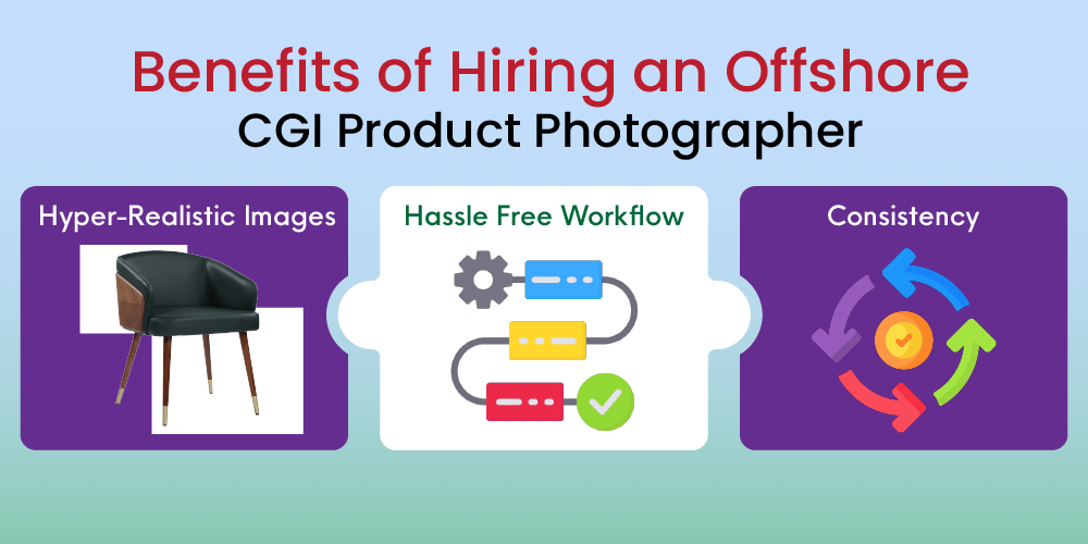 Benefits of Hiring an Offshore CGI Product Photographer