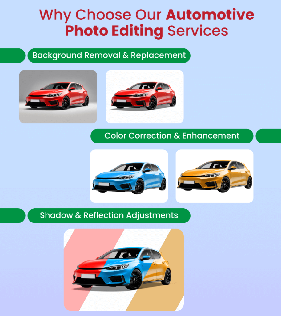 Why Choose Our Automotive Photo Editing Services